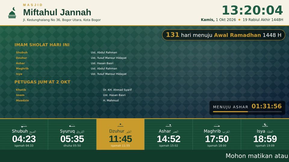 Layar masjid menampilkan imam hari ini dan petugas Jumat