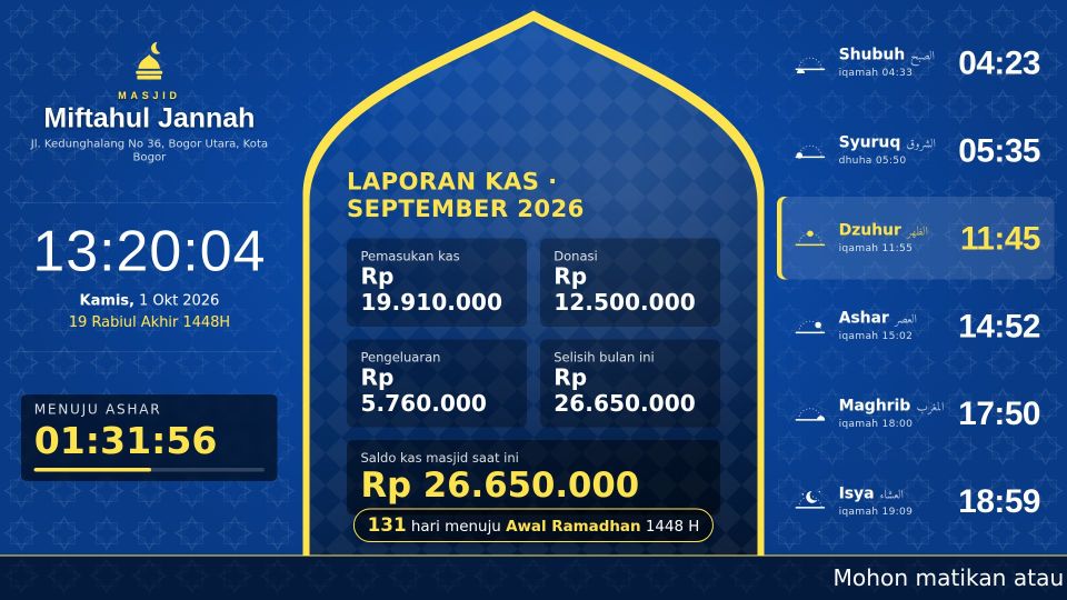 Layar masjid menampilkan laporan kas bulanan