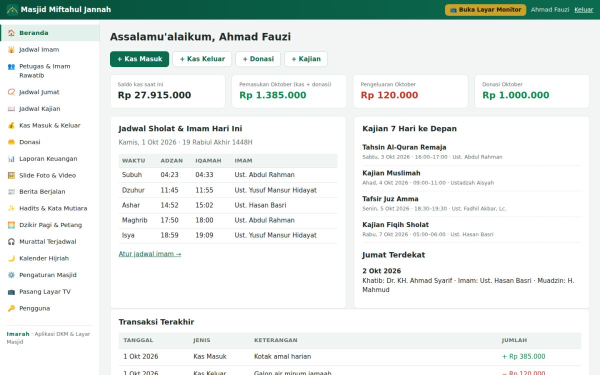 Tampilan menu Beranda di panel DKM