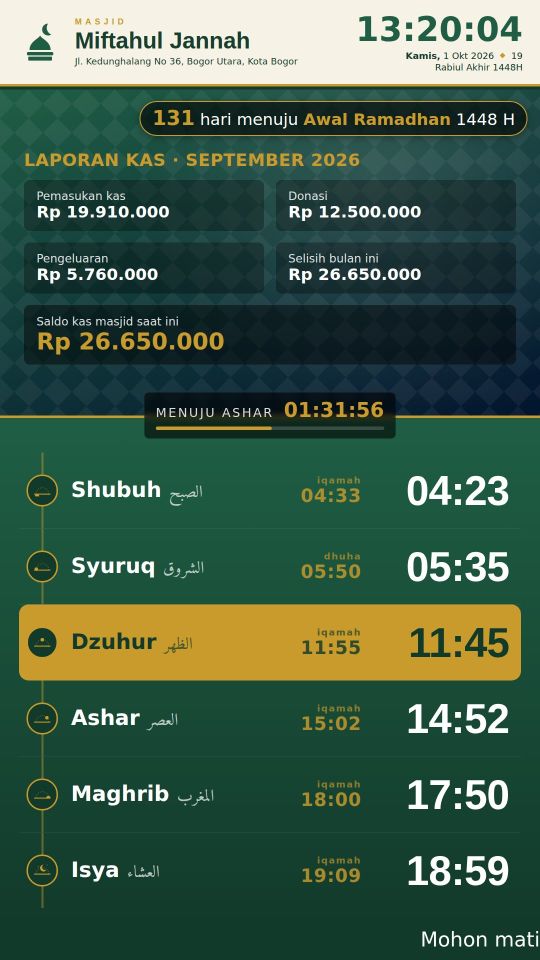 Tampilan tegak tema Nabawi dengan laporan kas